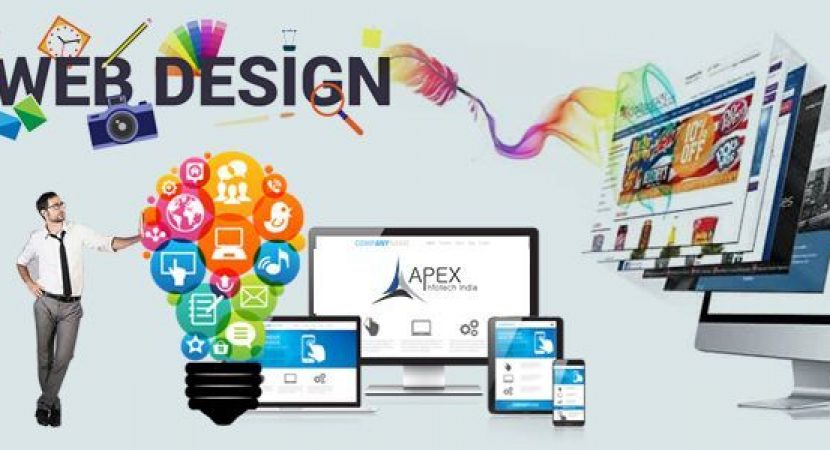 Responsive Web Design for Your Business